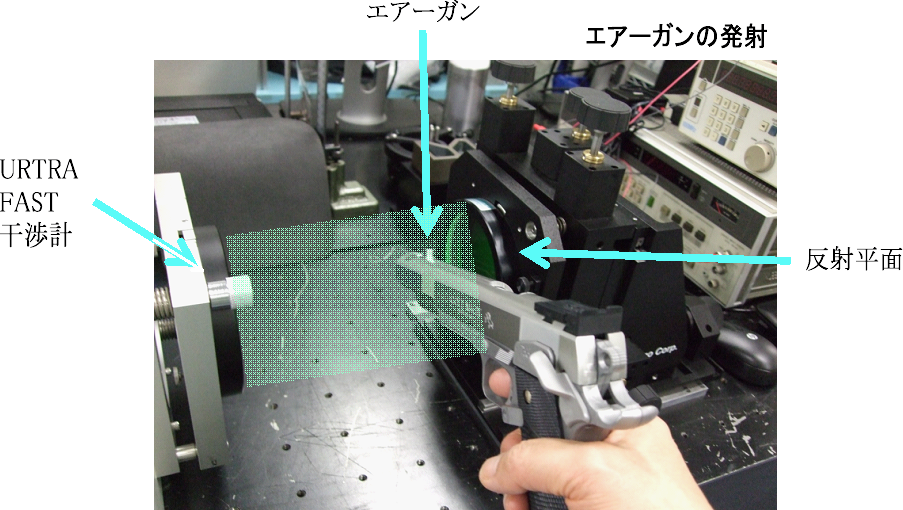 SuperFIZ (干渉測定計測器) 株式会社清原光学