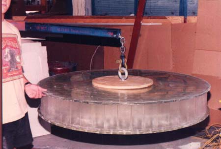 University of Chicago